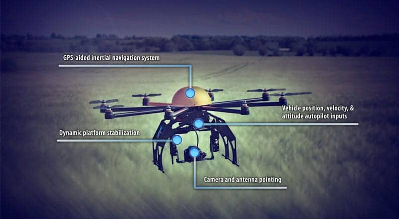 Inertial Sensor Solutions for UAVs
