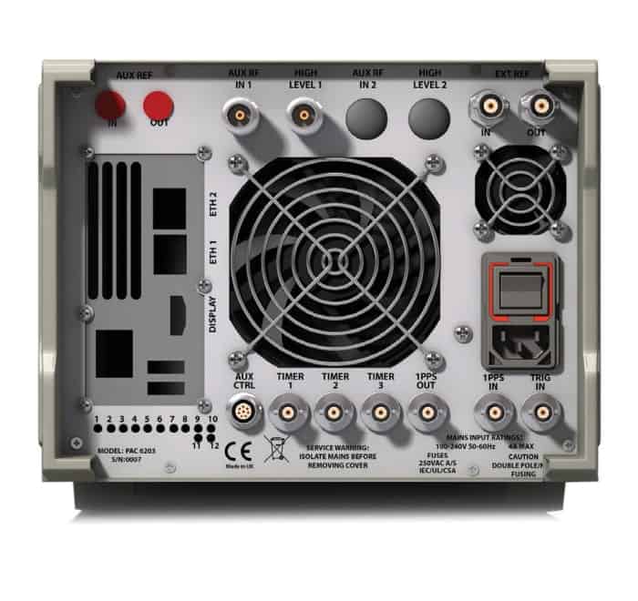 MultiGNSS Constellation Simulators & Signal Generators