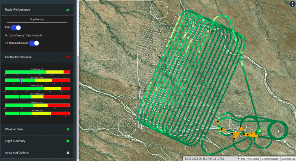 Black Swift Technologies UAS failure prediction 2