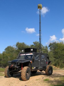 CONTROP-SPEED-V-ON-VEHICLE