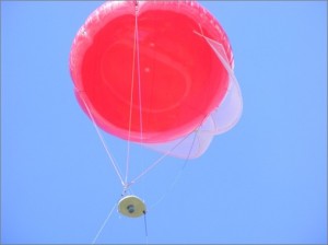 Astrum Aerostat