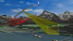 Scaneagle Software