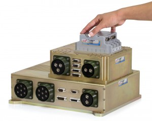 Ultra-High Current Military Servo Drives