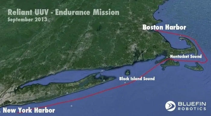 UUV Endurance Route