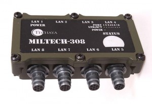 MILTECH308 Fast Ethernet Unmanaged Switch