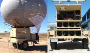 Drone Aviation Aerostat