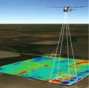 SLANTRANGE drone-based agriculture technology