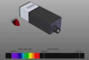 Hyperspectral imaging