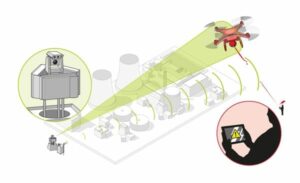 Airbus Defense and Space Counter-UAV System