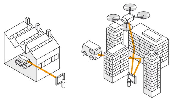 line of sight data link