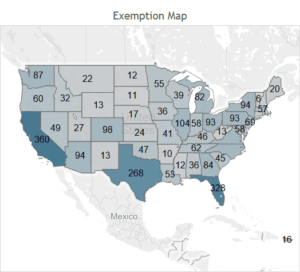 Commercial UAS Exemptions