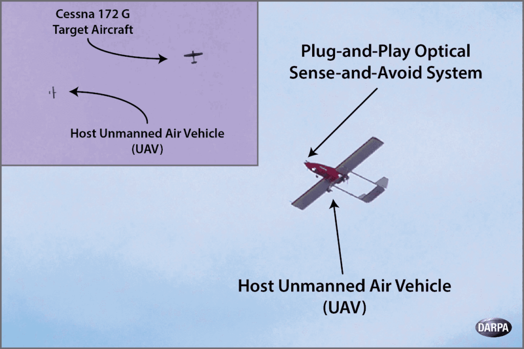 Sense-and-avoid System flight test