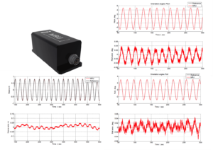 Inertial Labs Complete MRU Qualification Tests