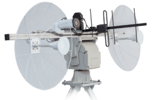 uav tracking ground antenna