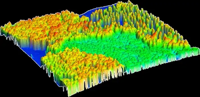 LiDAR Map