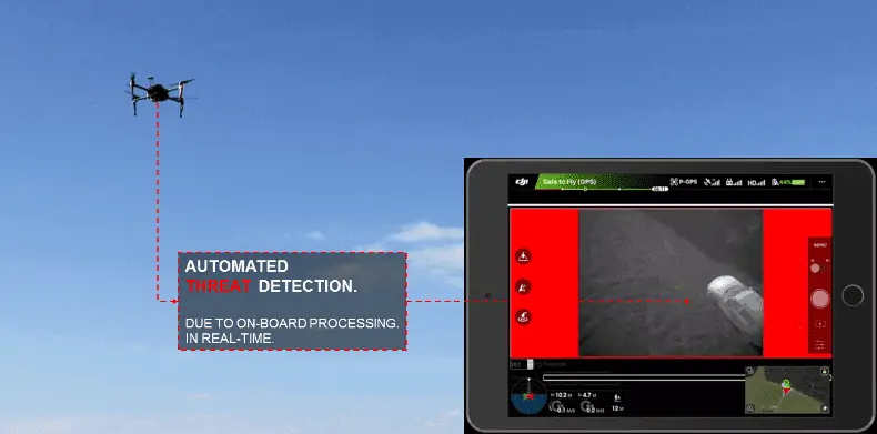 TeAx Thermal Vision