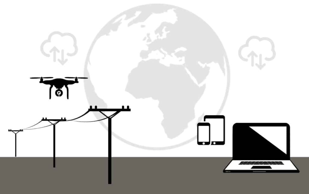 Easy Aerial GlobalARC drone platform