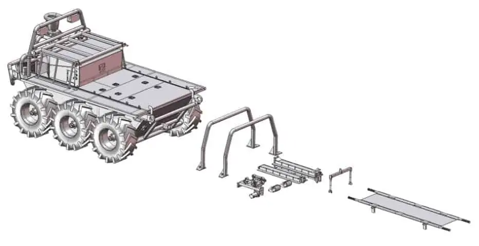 RE2 Robotics LIFELINE system