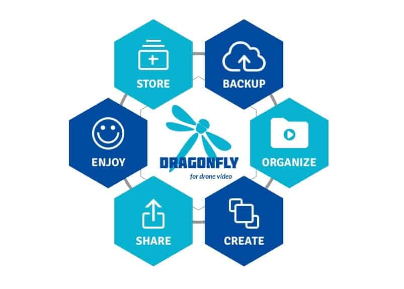 Memery Dragonfly drone video app