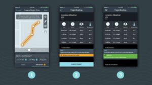 AirMap Provides Automated Drone Authorization for Controlled Airspace | UST