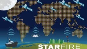 StarFire GNSS Correction Service
