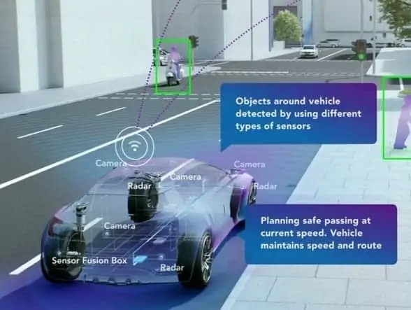 NXP Automated Drive Kit