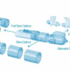 Orbital UAV Modular Propulsion Solution