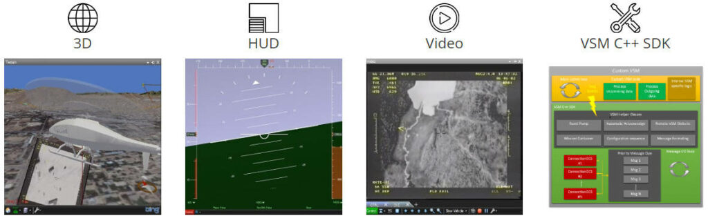 More SkyView GCS Features SkyView GCS Features
