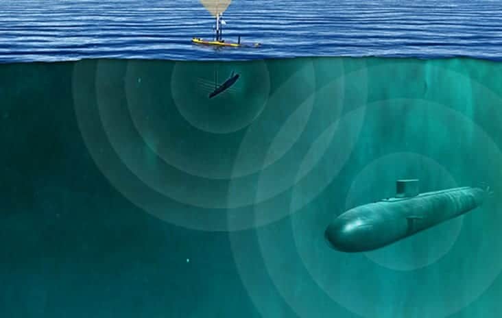 Passive Autonomous Acoustic Surveillance System