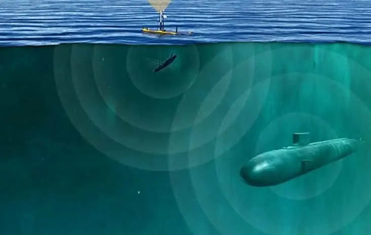 Passive Autonomous Acoustic Surveillance System