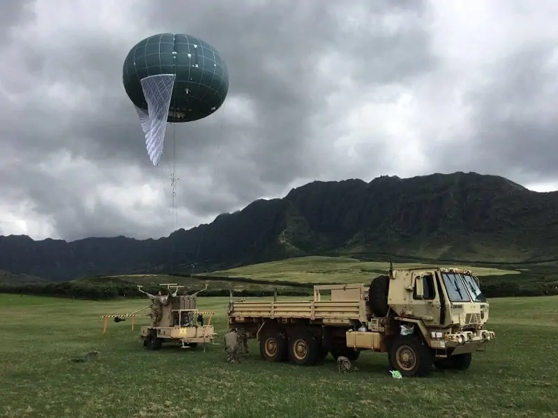 Drone Aviation WASP tactical aerostat