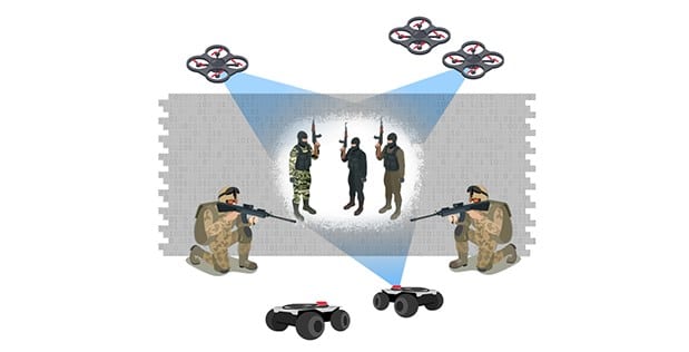 DARPA OFFSET autonomous swarm technology