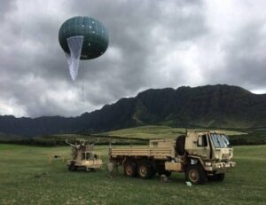 Tethered aerostats for military applications