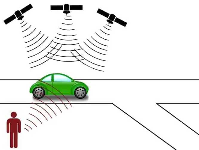 Autonomous vehicle GPS spoofing