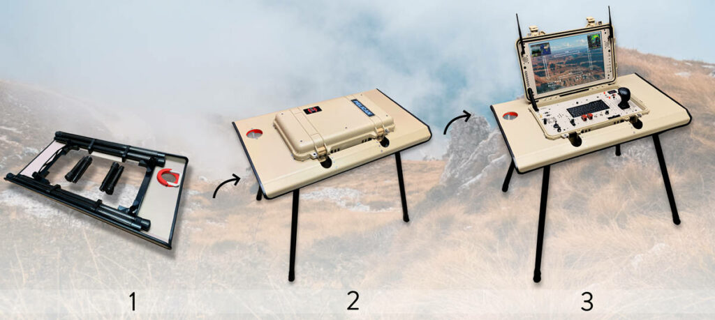 Collapsible Rugged GCS Stands