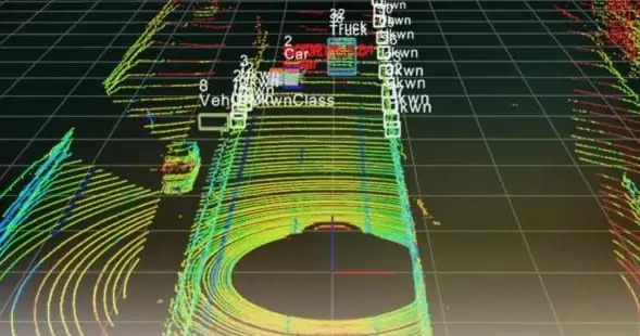 Machine Learning for autonomous driving