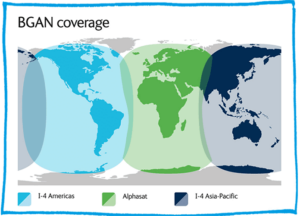 BVLOS UAV control and global communications