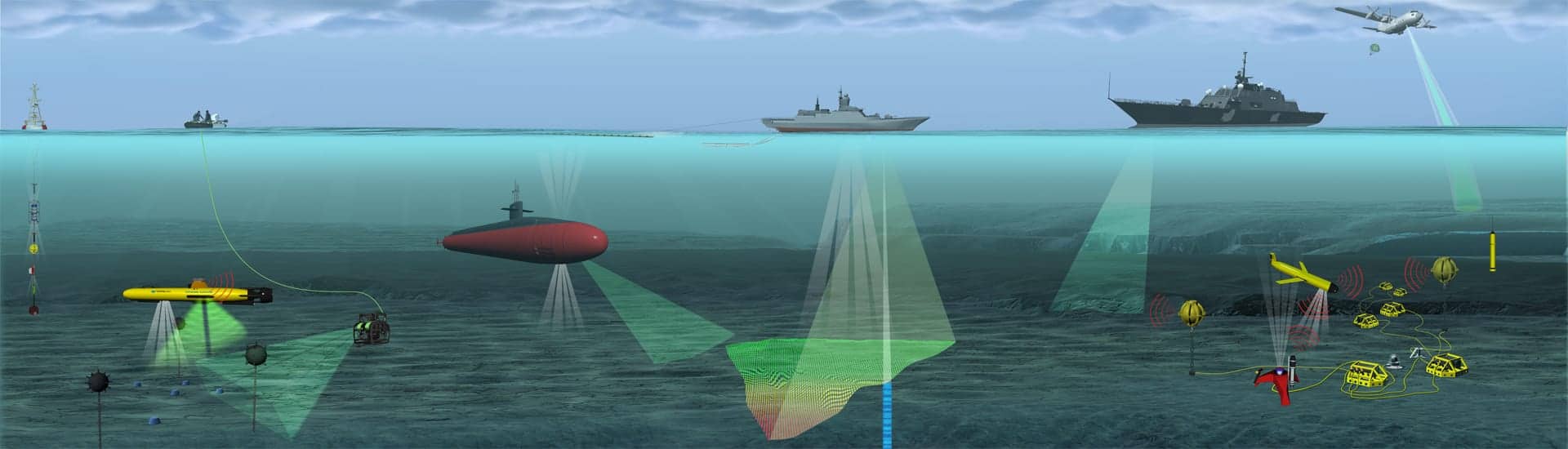 ROVs AUVs USVs for Defense applications