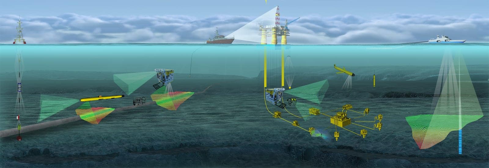 ROVs AUVs USVs for Energy il and gas applications