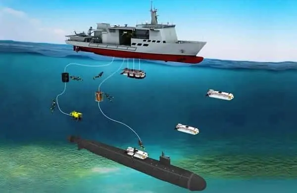 Sonardyne technology on Korean submarine rescue vessel