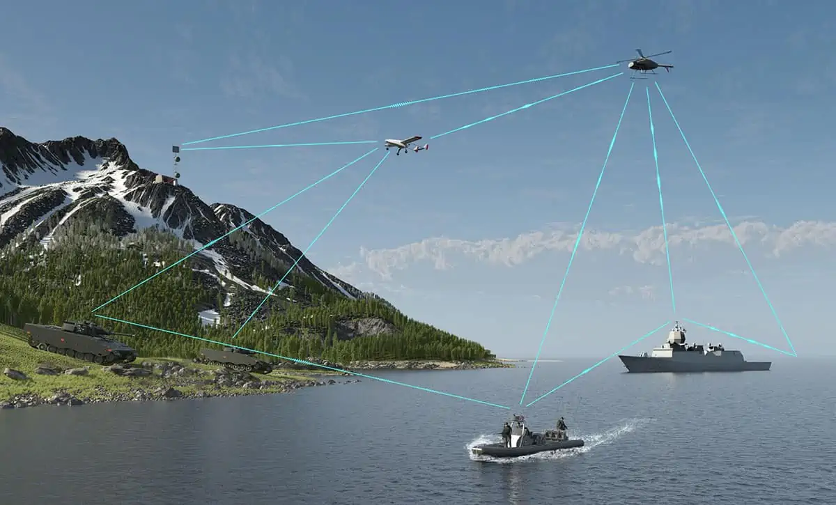 Wireless UAV Data Links & Radio Transceivers