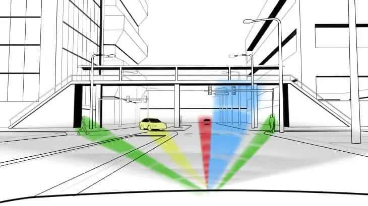 Echodyne EchoDrive Imaging Radar