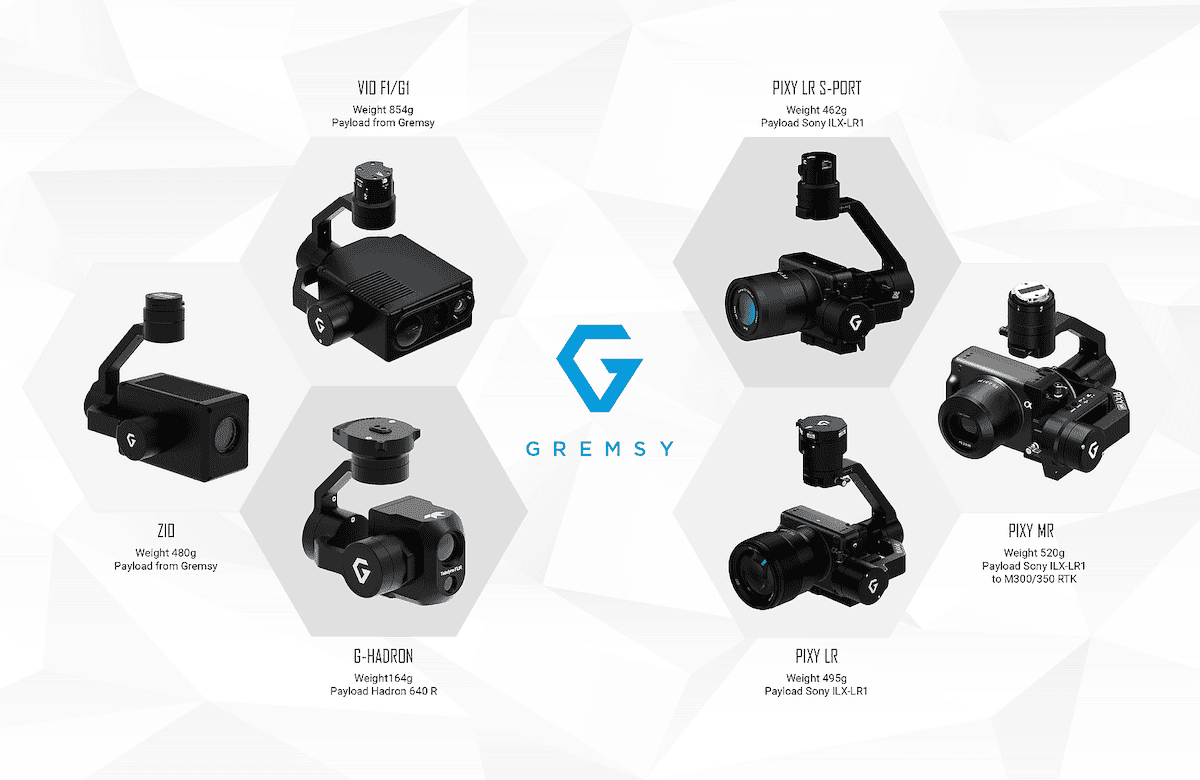 Stabilizing Gimbals & Camera Mounts for Drones