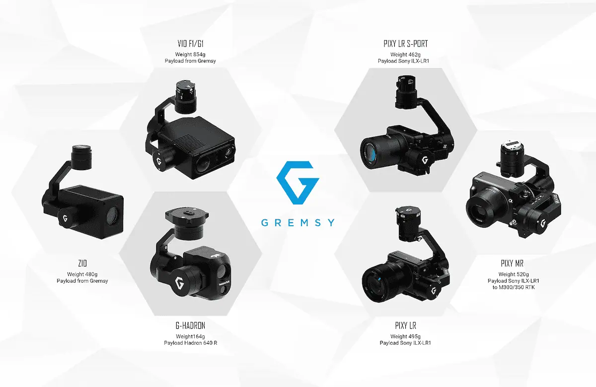 Stabilizing Gimbals & Camera Mounts for Drones