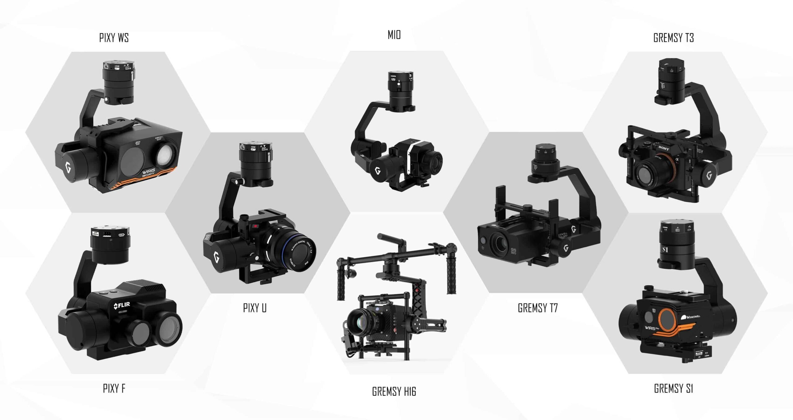 Gyroscope camera mount - threeluda