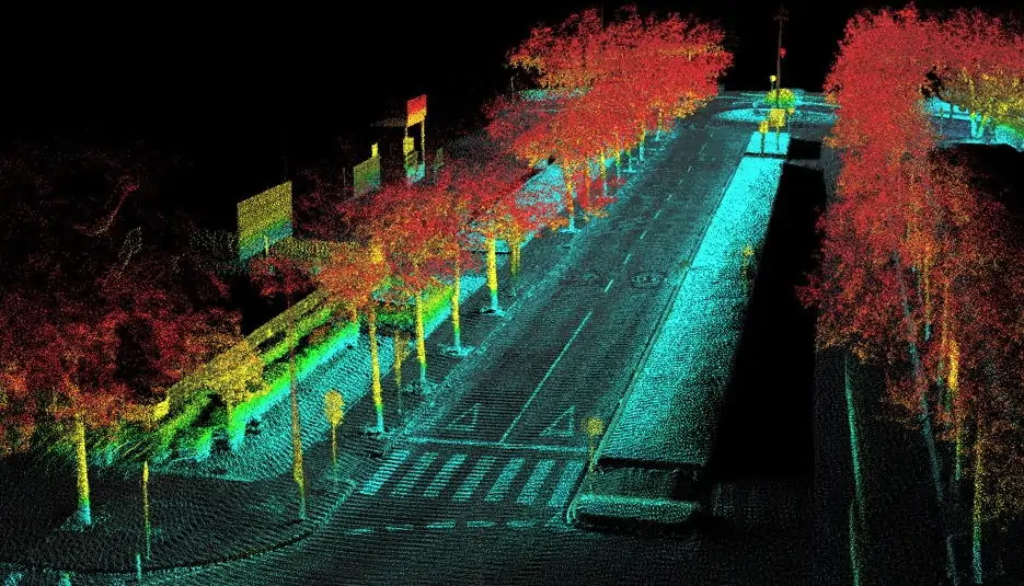 OxTS LiDAR pointcloud