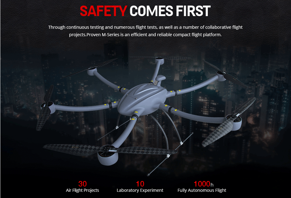 Quadcopter and Multirotor drones