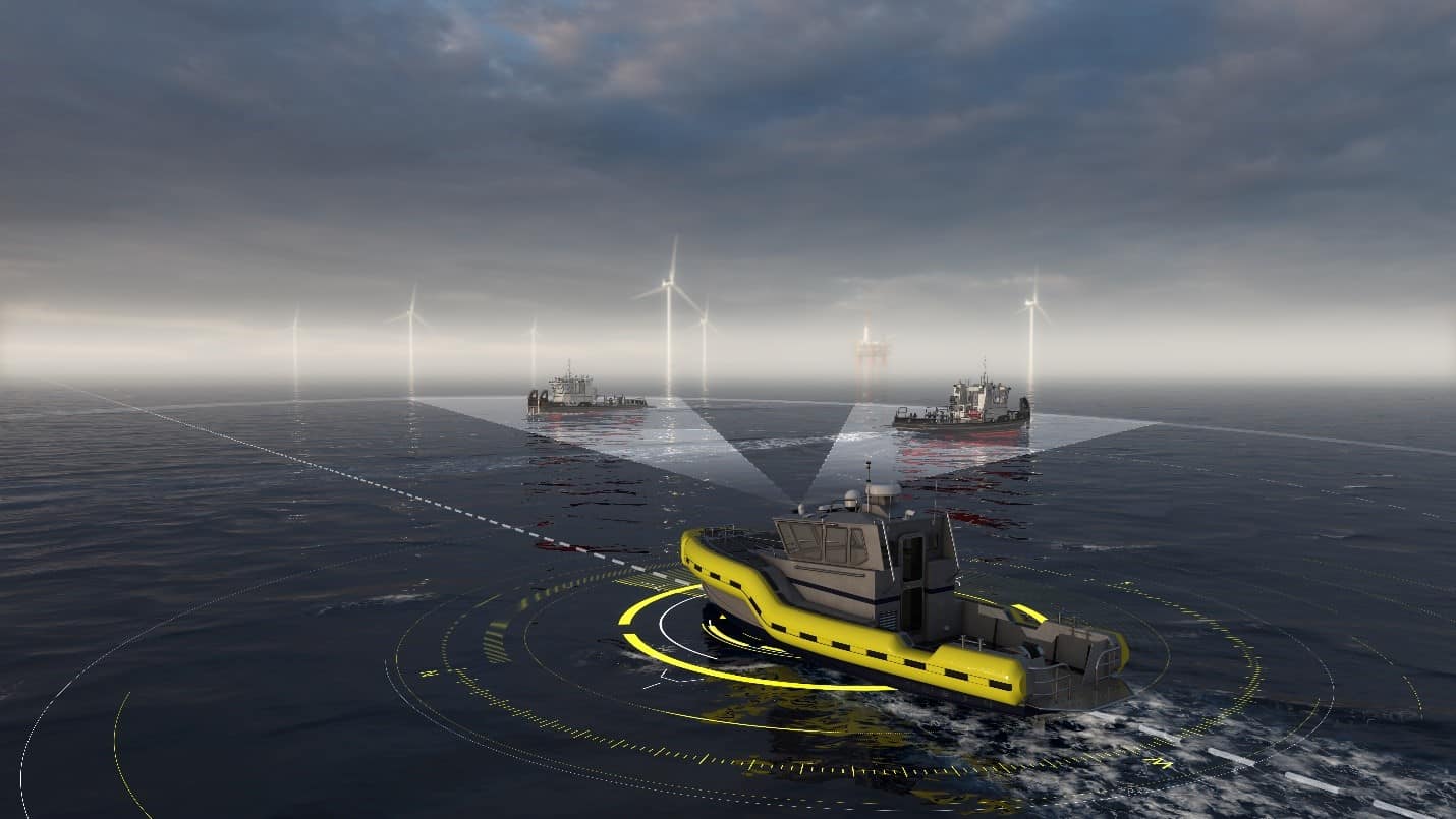 Marine Autopilots Marine Control Systems for USV, AUV, UUV, ROV