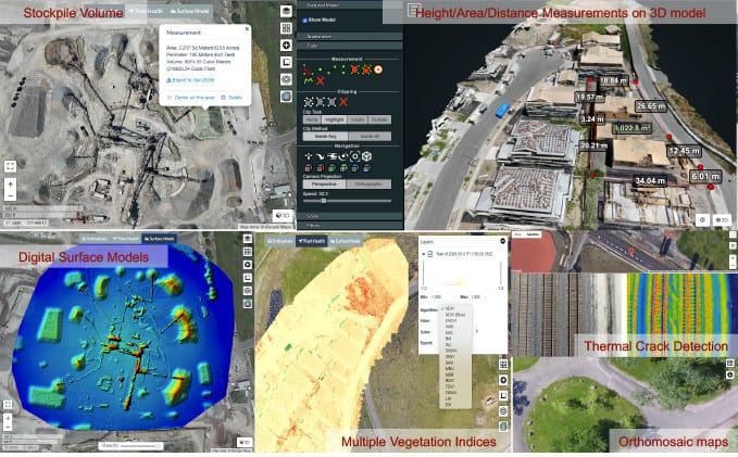 DroneInch drone automation software