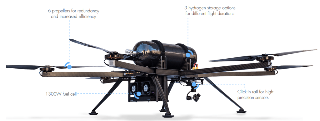 Drone Fuel cell